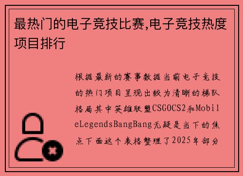 最热门的电子竞技比赛,电子竞技热度项目排行